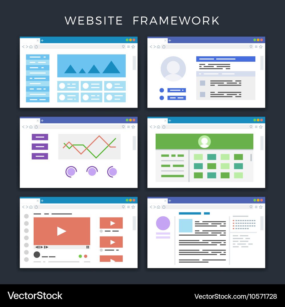 Website Page Layouts & Wireframes vector image