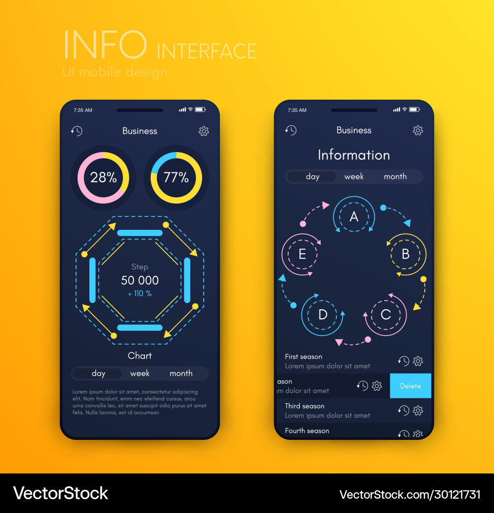 Mobile UI App Interface Template vector image