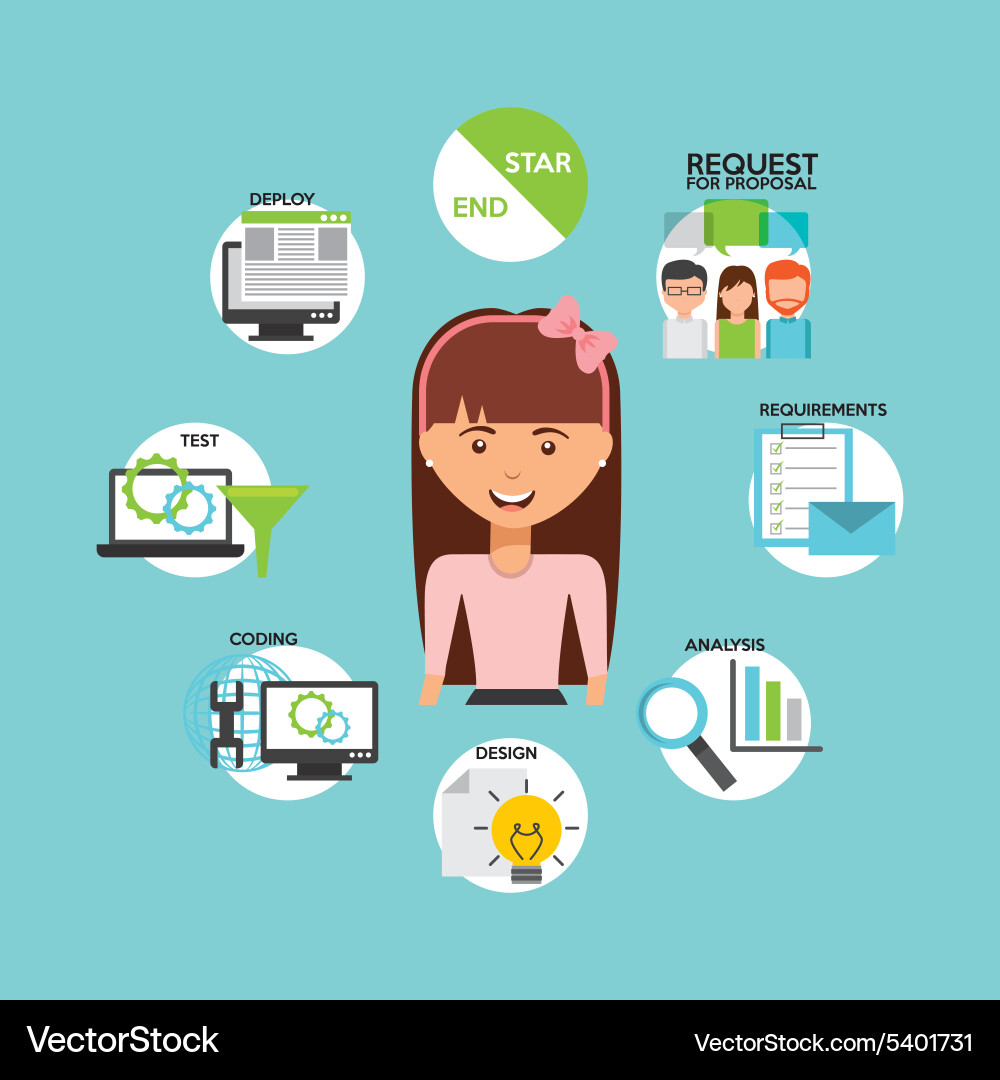 Software programmer Vector Image