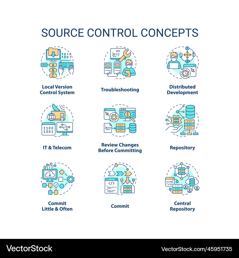 Source control concept icons set Source control concept icons set vector image