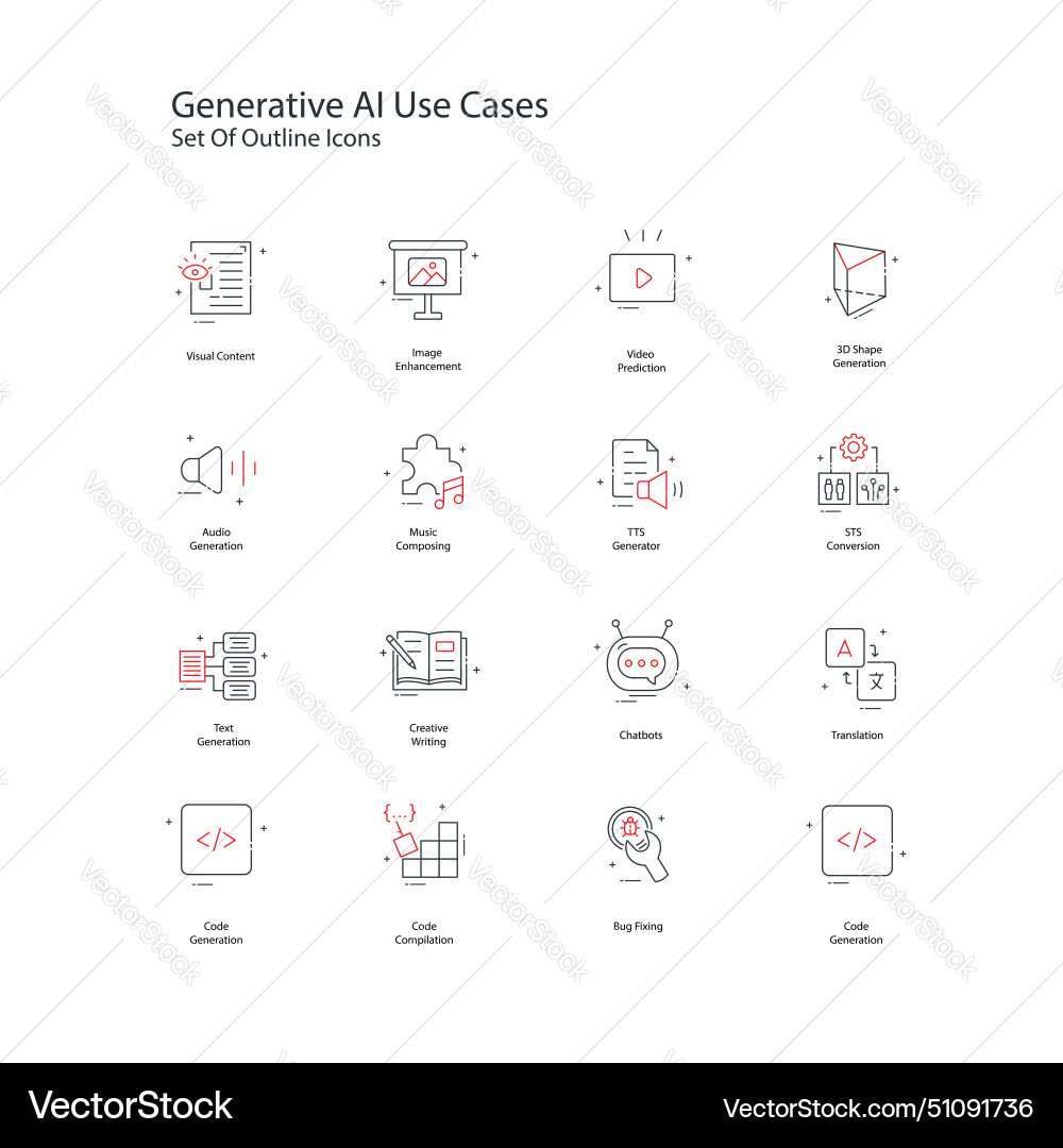 Generative ai verwenden Fälle Icon Design Set vektorbild