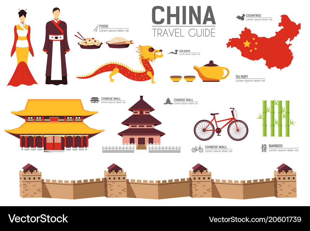 Land China Reise Reiseführer von Waren vektorbild