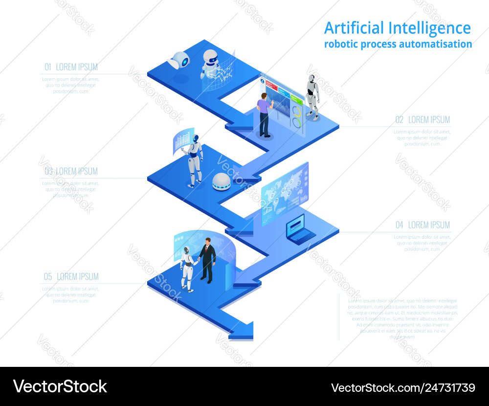 RPA & AI Automation Concept Vector Image