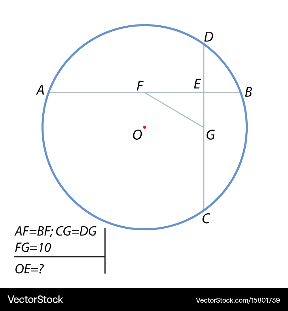 Task of finding the distance from center vector image