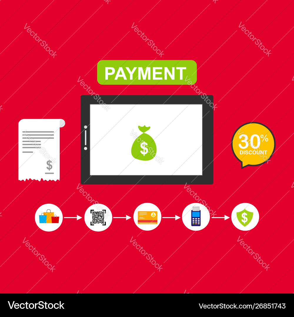 Concept online and mobile payments for web page Concept online and mobile payments for web page vector image