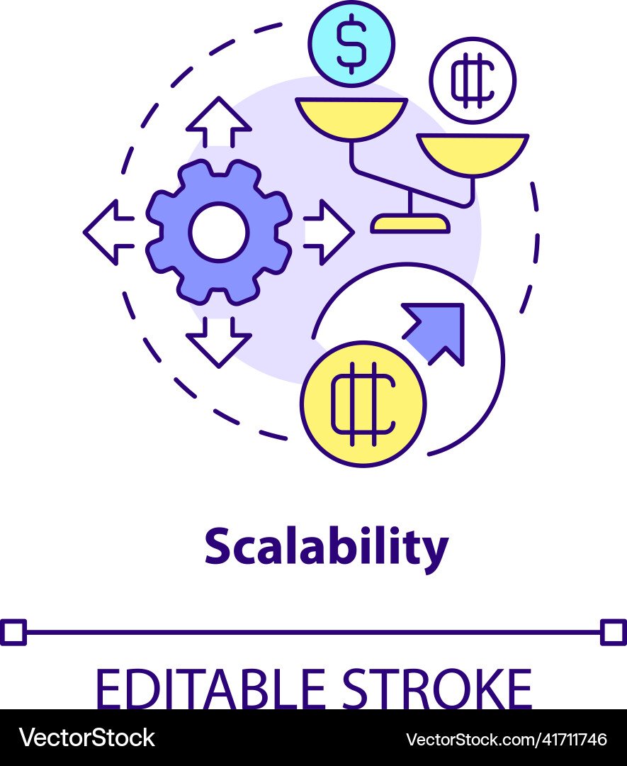 Scalability concept icon Scalability concept icon vector image