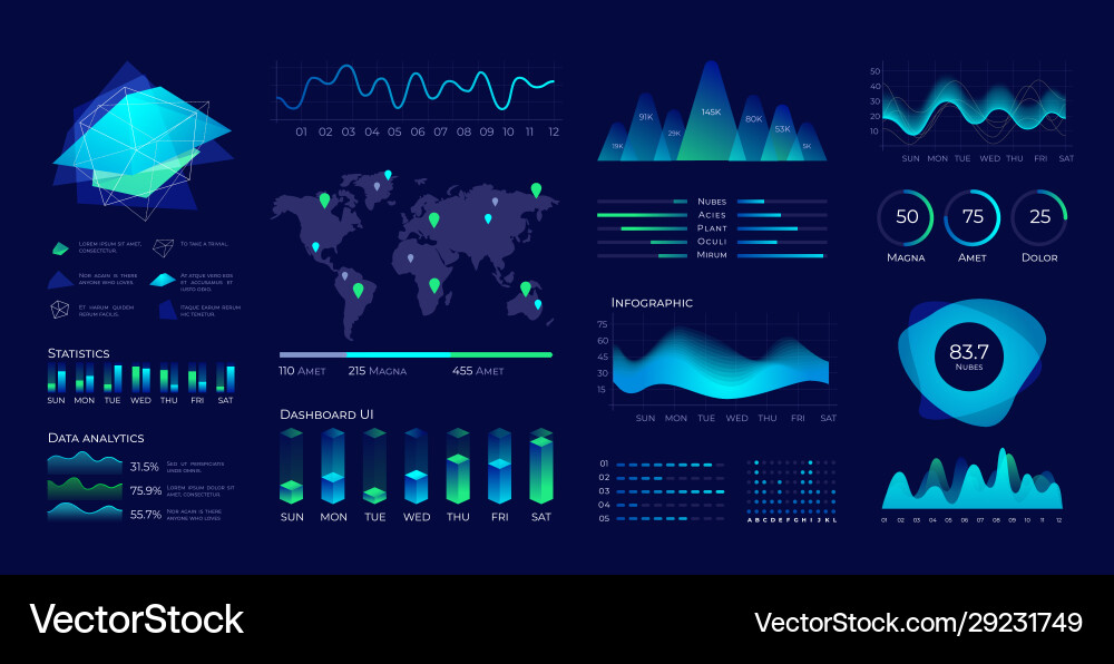 Futuristic Data Dashboard UI vector image