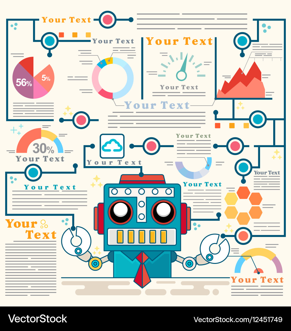 Robot Stock Chart Infographic vector image