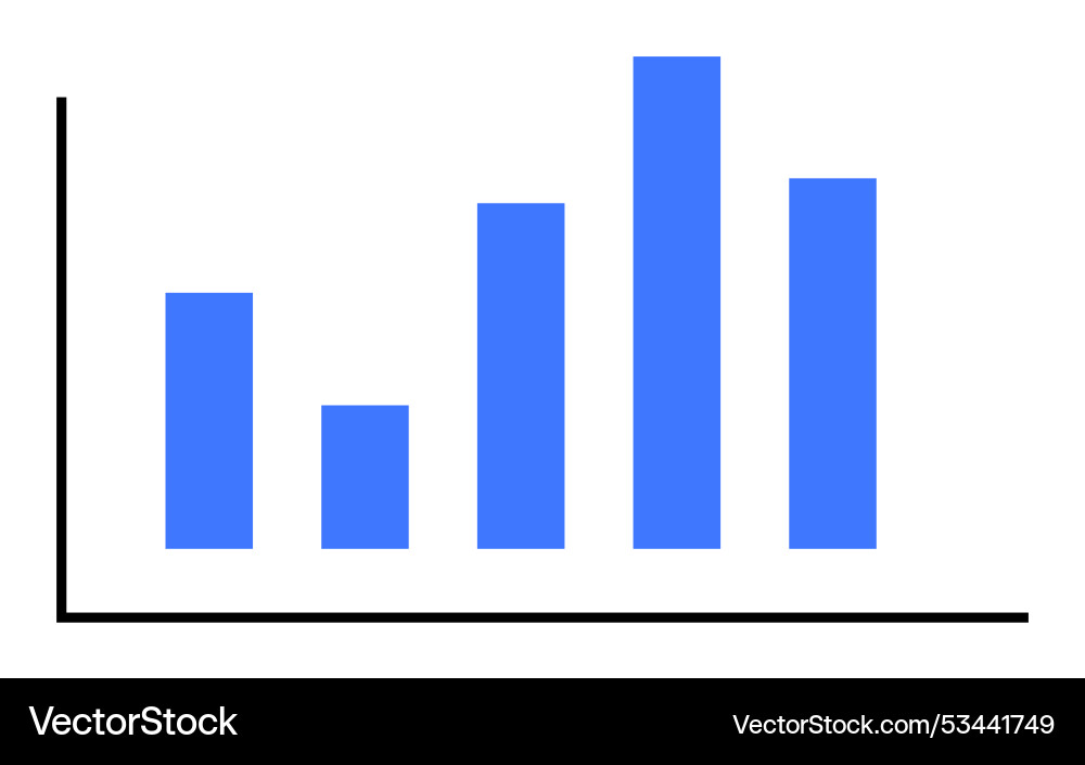 Simple bar chart displaying ascending Simple bar chart displaying ascending vector image