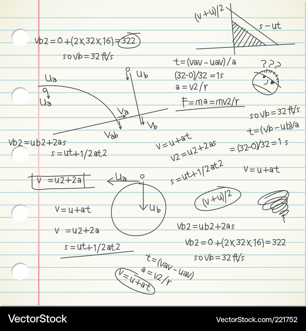 Math Formulas and Equations vector image