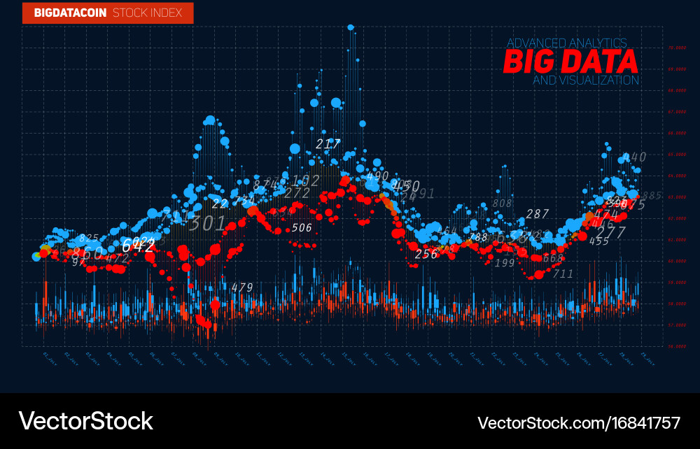 Complex Data Network Visualization vector image