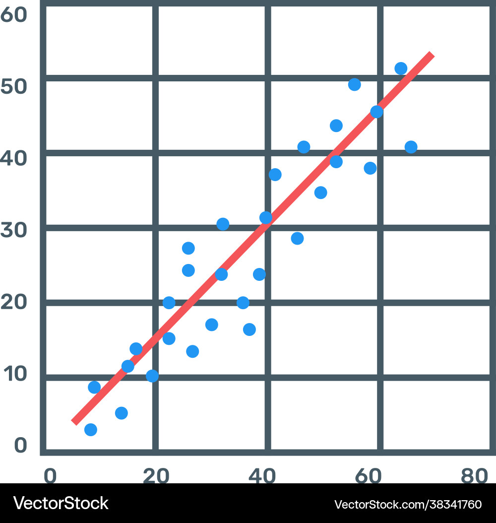 Scatter Line Chart Data Visualization vector image