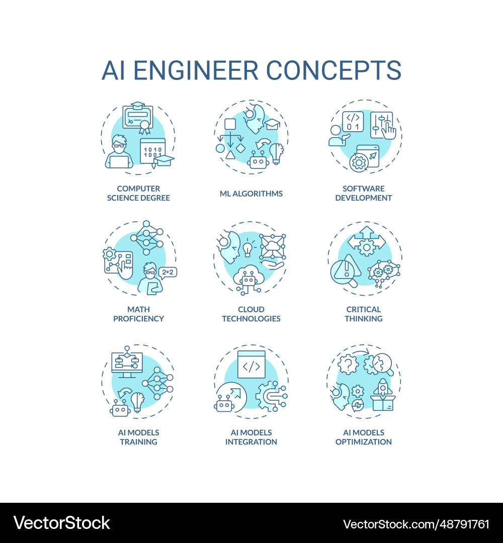 Editable thin line icon set representing ai Editable thin line icon set representing ai vector image