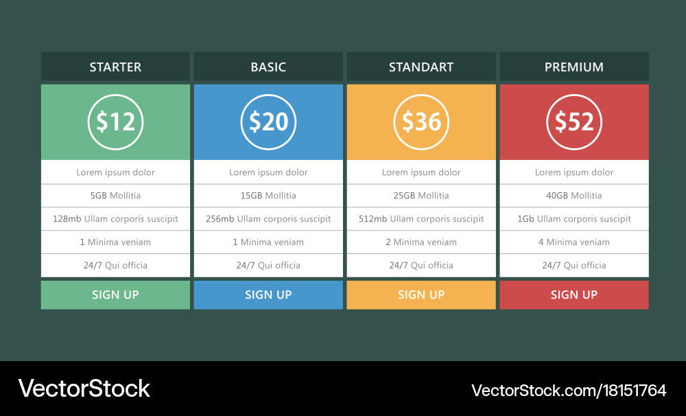 Pricing plans and tables for websites Vector Image