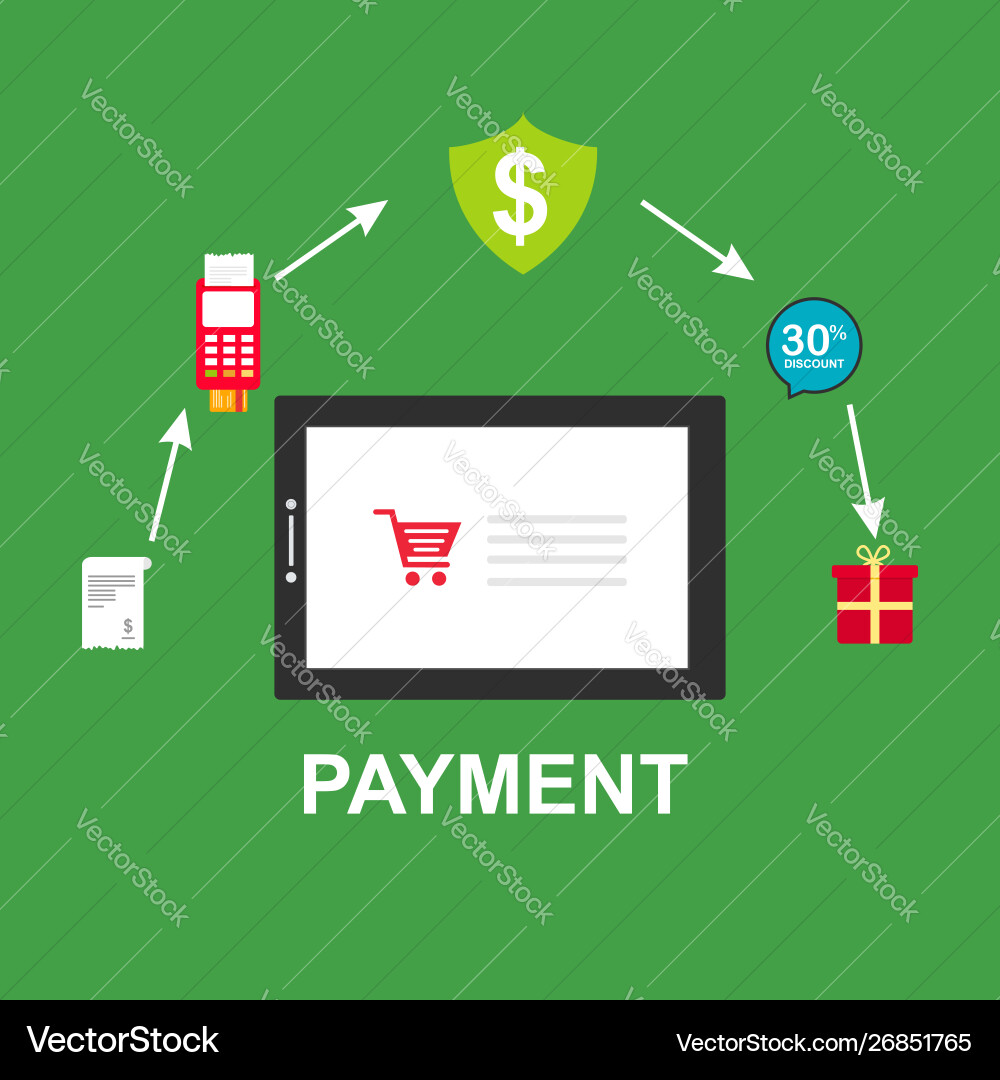 Concept online and mobile payments for web page Concept online and mobile payments for web page vector image