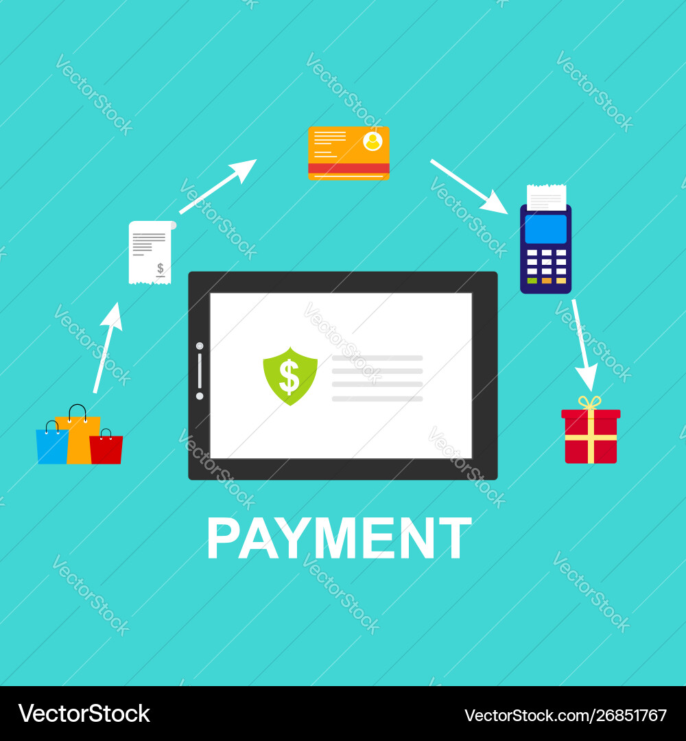 Concept online and mobile payments for web page Concept online and mobile payments for web page vector image
