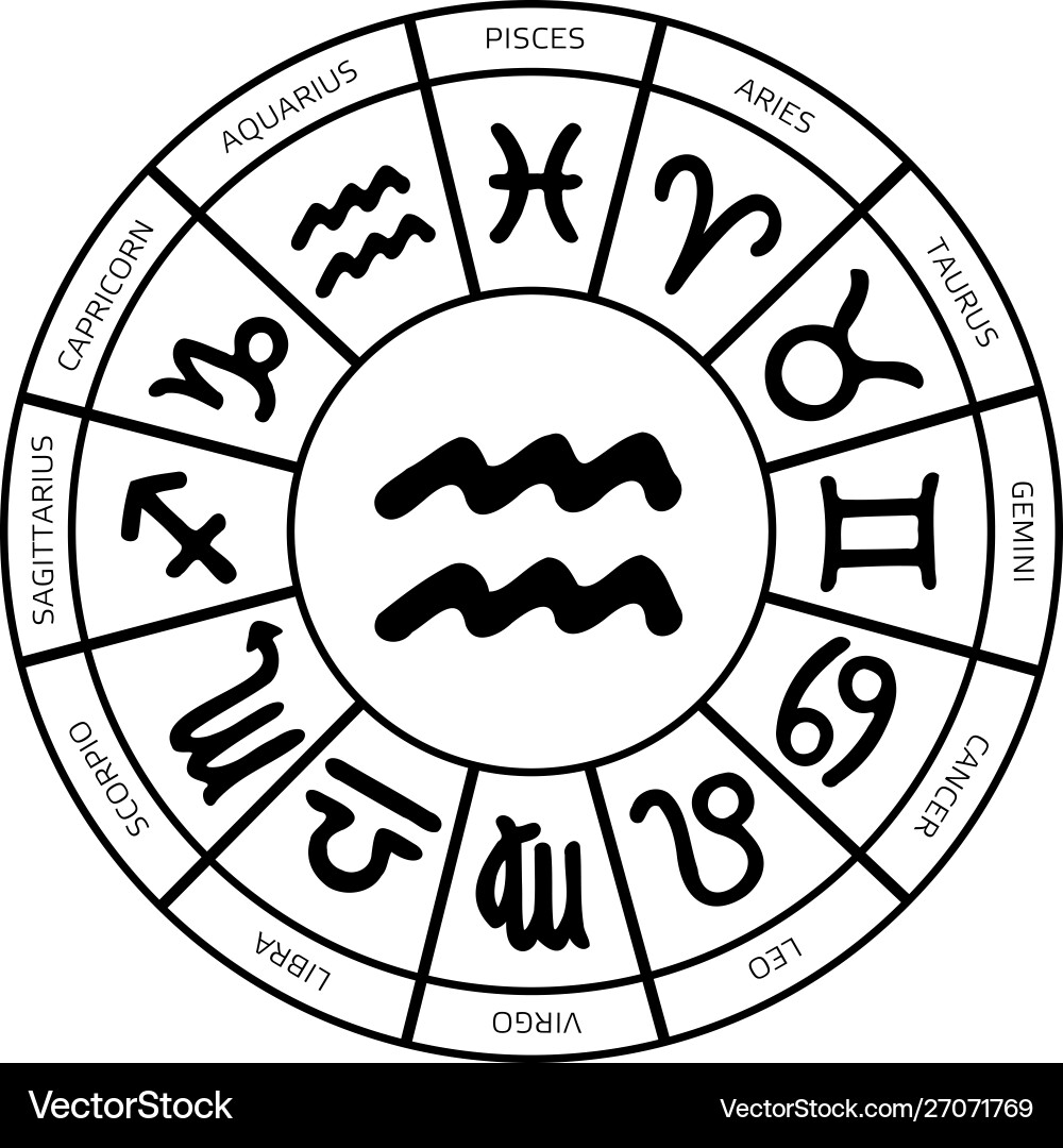 Aquarius Horoscope Symbol Vector Image