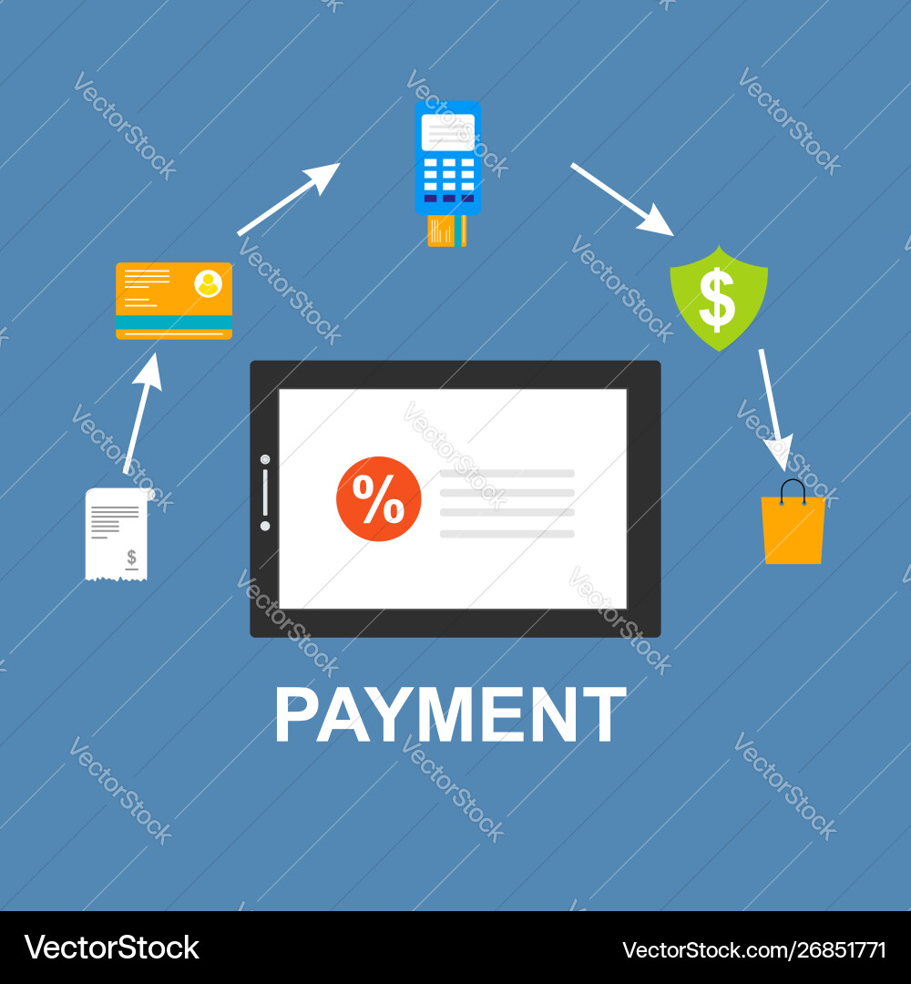 Concept online and mobile payments for web page Concept online and mobile payments for web page vector image