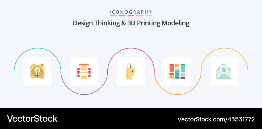 Design thinking and d printing modeling flat 5 vector image