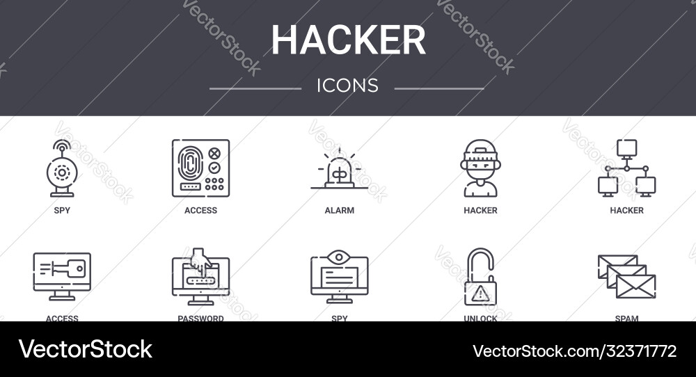 Hacker concept line icons set contains Vector Image