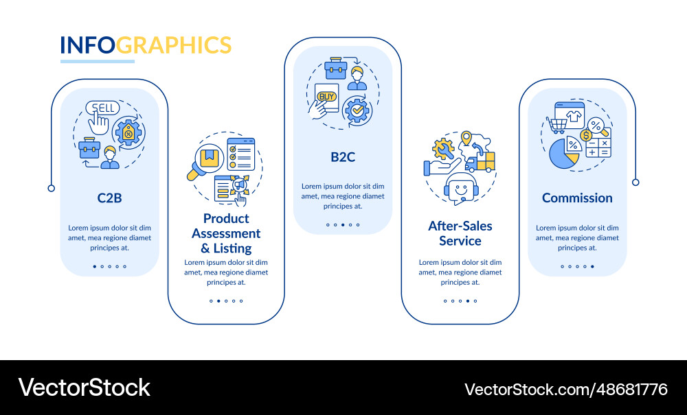 C2c layout with thin line icons concept C2c layout with thin line icons concept vector image