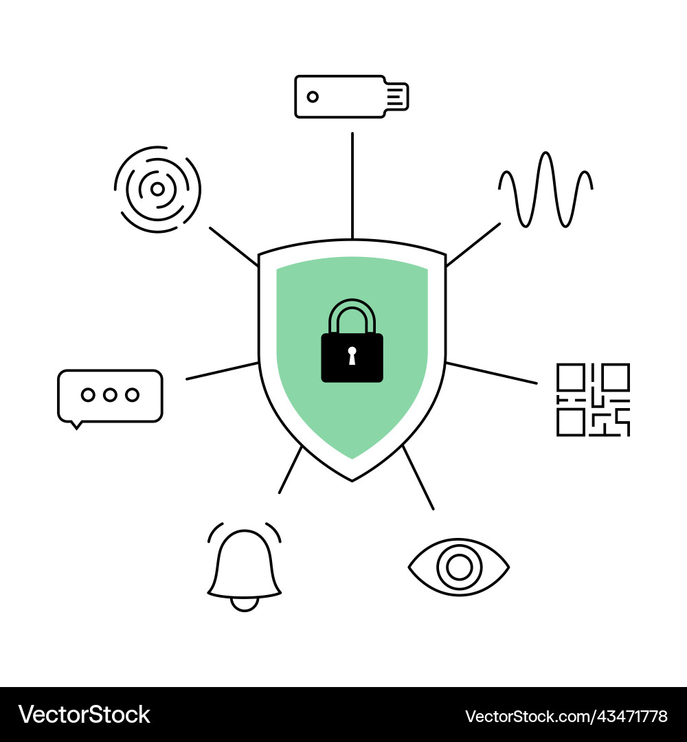 Two factor authentication Two factor authentication Vector Image