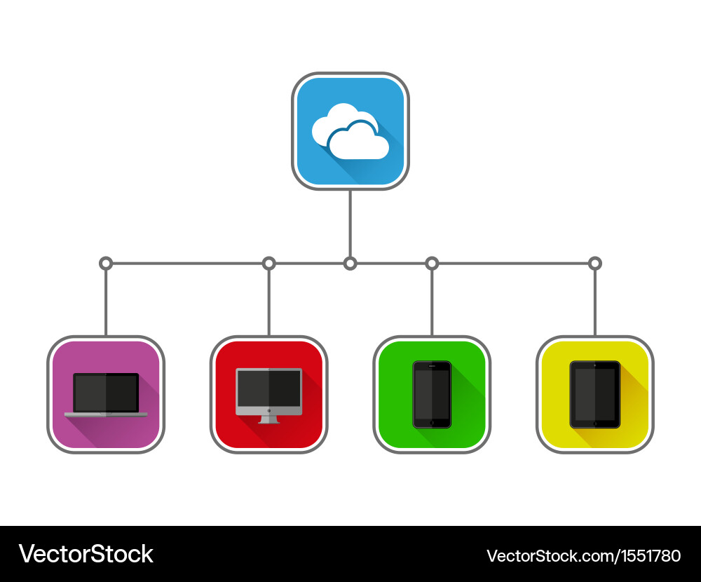 Cloud computing concept Vector Image