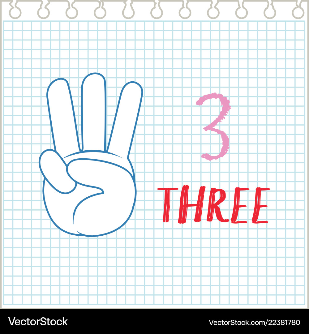 Hand gesture number notebook background vector image