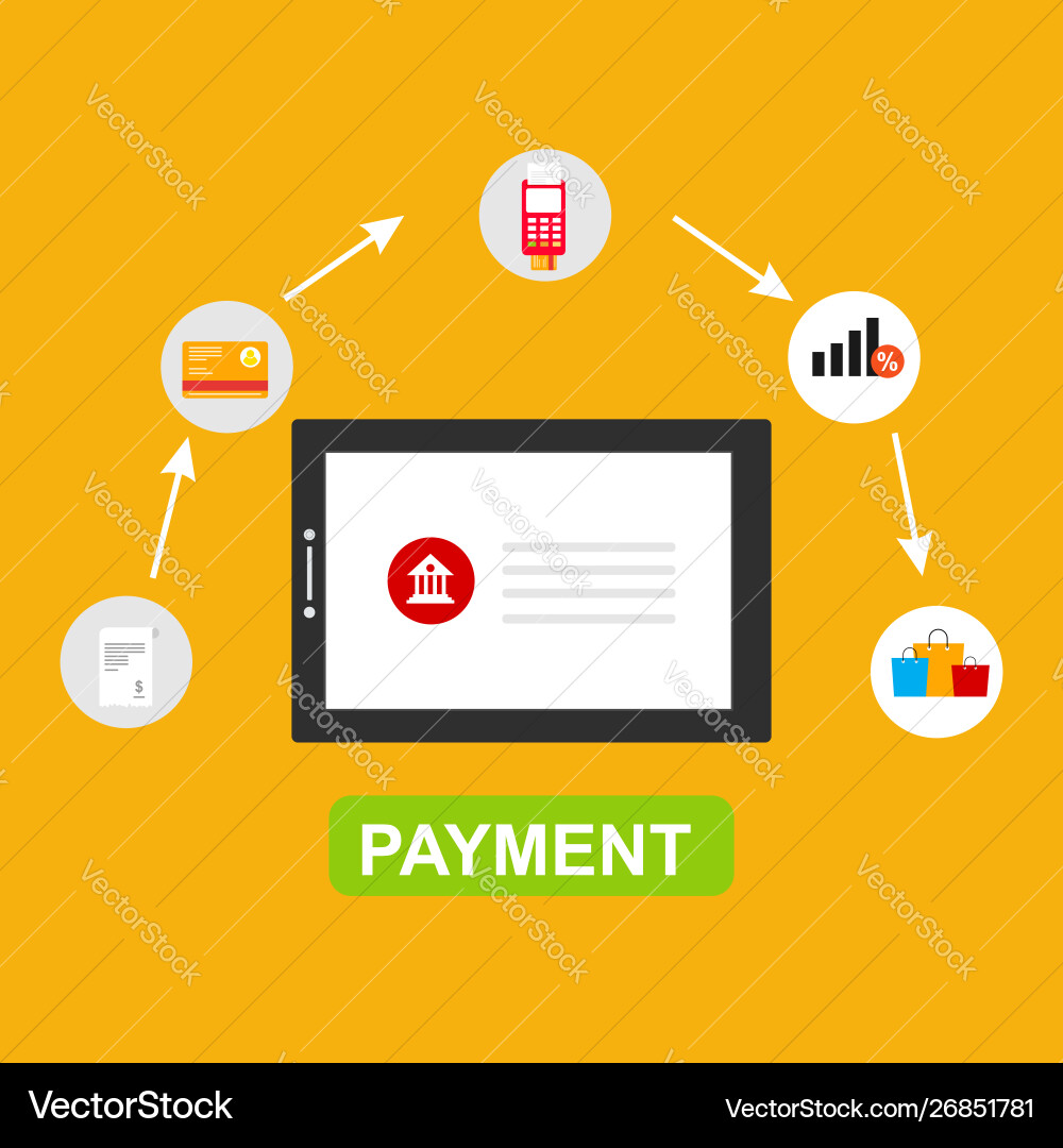 Concept online and mobile payments for web page Concept online and mobile payments for web page vector image