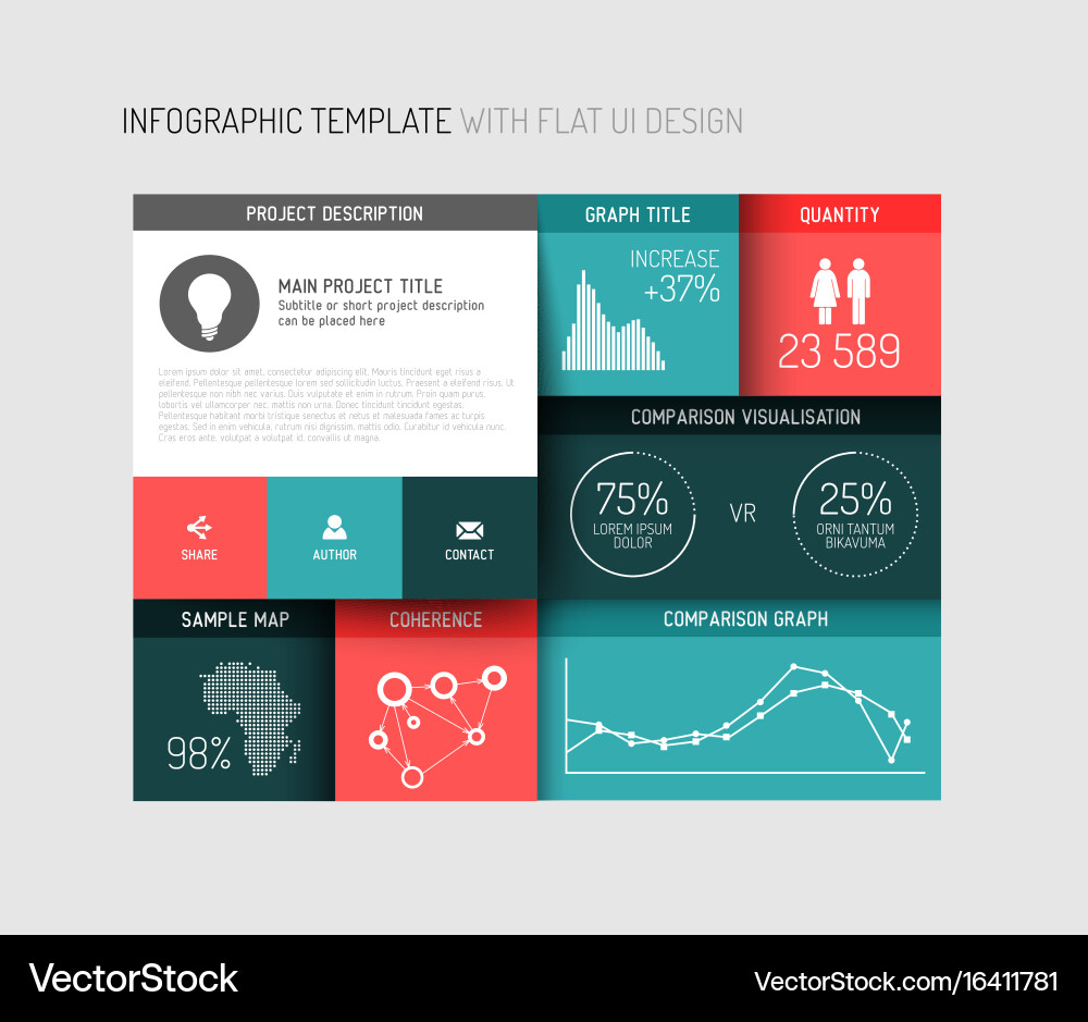 Flat user interface ui infographic template Vector Image