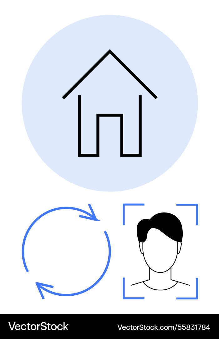 Profile authentication and secure access control Profile authentication and secure access control vector image