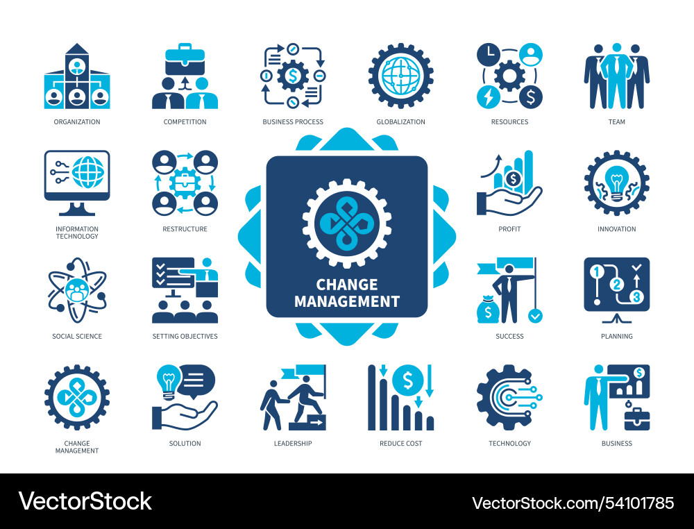 Change Management Icon Set - Solid vector image