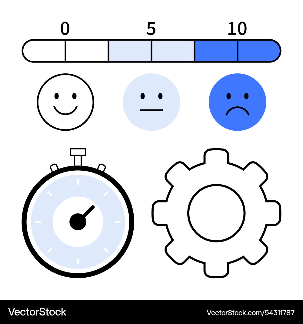 Performance evaluation progress bar emoticons Performance evaluation progress bar emoticons vector image