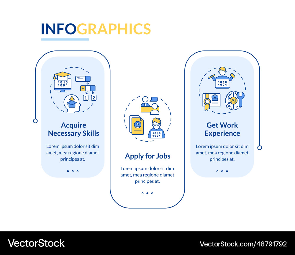 Ai engineer layout with linear icon concept Ai engineer layout with linear icon concept vector image