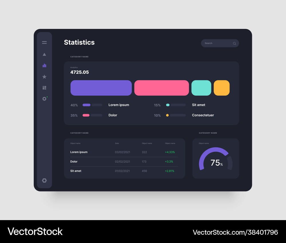Wireframes screens dashboard ui and ux kit design vector image