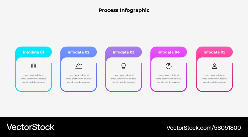 Infographic template displaying a process Vector Image