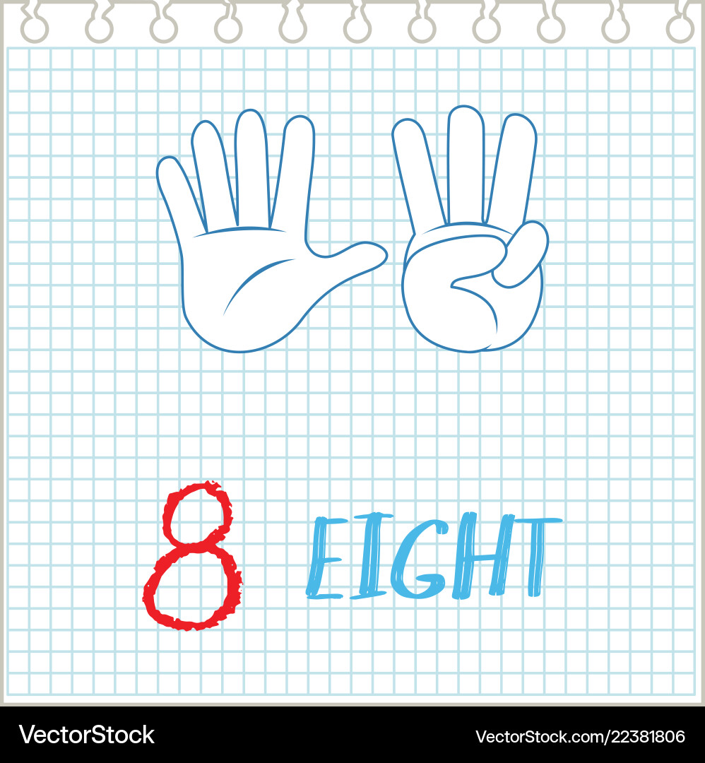 Hand gesture number counting vector image