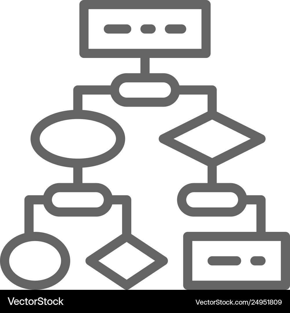 Algorithm kodierende Blocksysteme api software line Algorithm kodierende Blocksysteme api software line vektorbild