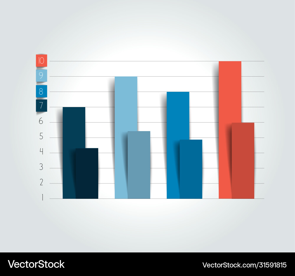 Flat chart graph simply color editable Flat chart graph simply color editable vector image