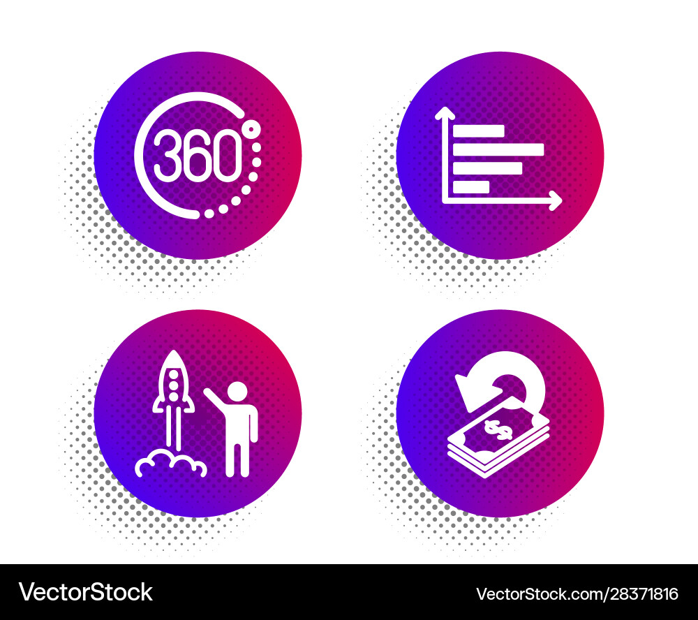 Launch project 360 degrees and horizontal chart Launch project 360 degrees and horizontal chart vector image