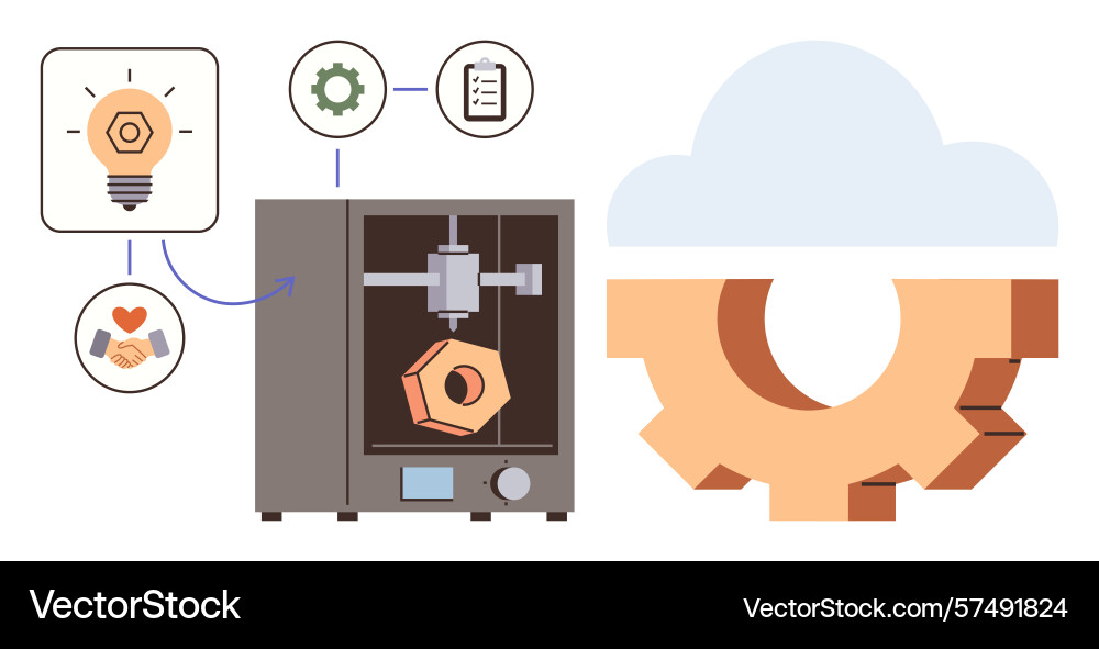 3d printing process with cloud data integration 3d printing process with cloud data integration vector image