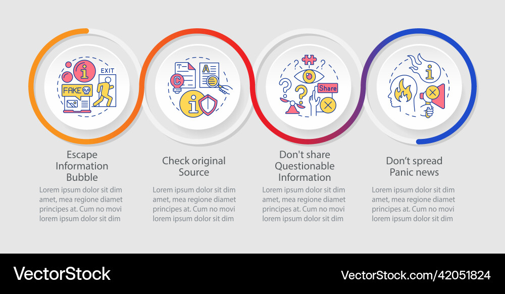Fighting misinformation loop infographic template Fighting misinformation loop infographic template vector image