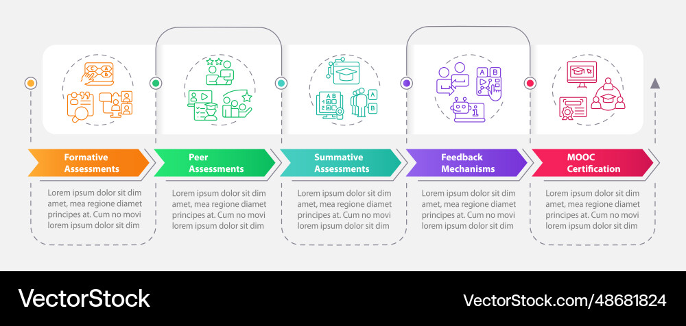 Mooc layout with colorful linear icon concept Mooc layout with colorful linear icon concept vector image