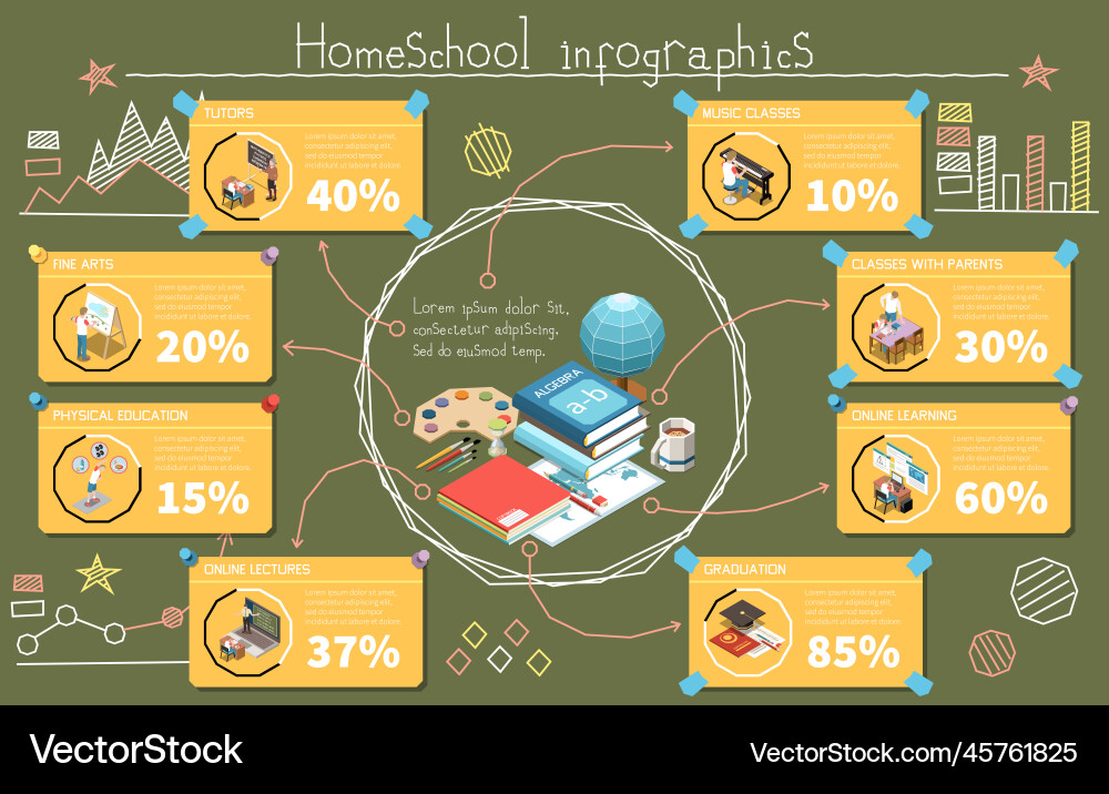Isometric Education Set - Learning & School Vector Image