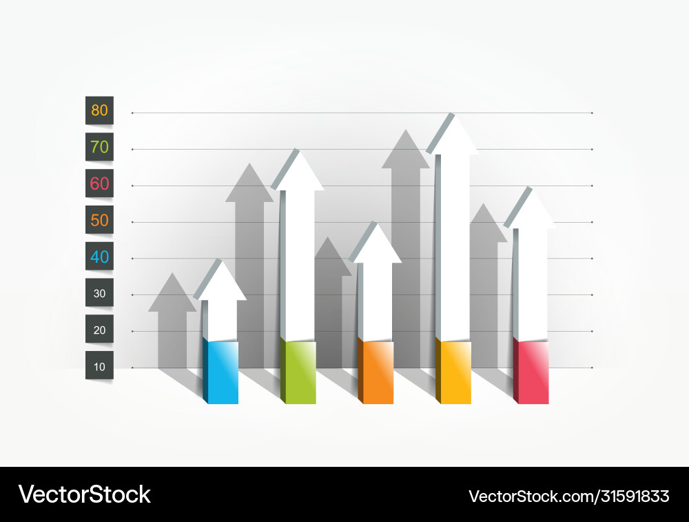 Chart graph 3d style infographics element vector image
