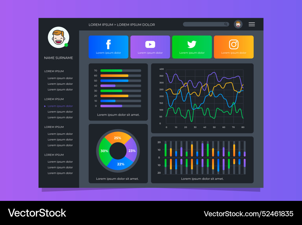 Dashboard user panel template Vector Image