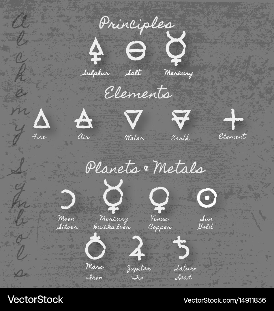 Alchemy symbols and meaning – Royalty-Free Vector | VectorStock, image size:950x1080