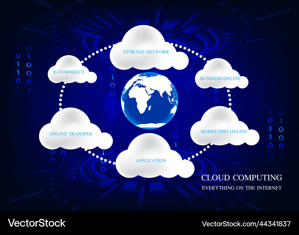 Graphics design concept cloud computing vector image