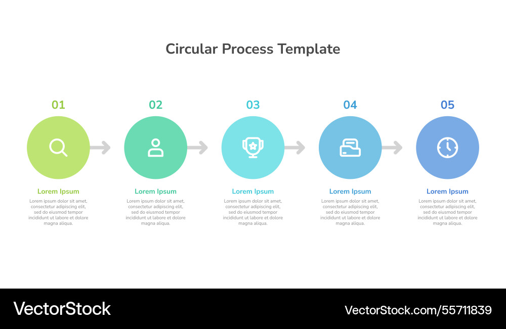 Circular process infographic template design Vector Image