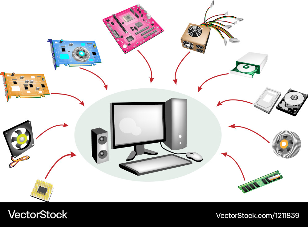 Computer Hardware Components vector image